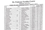 Best fertility centre in hyderabad