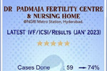 Best fertility centre in hyderabad