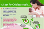 Best fertility centre in hyderabad