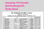 Best fertility centre in hyderabad