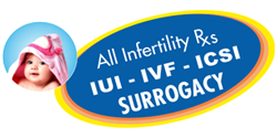 Infertility In Hyderabad