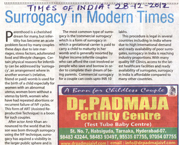 Ivf Treatment In Raichur