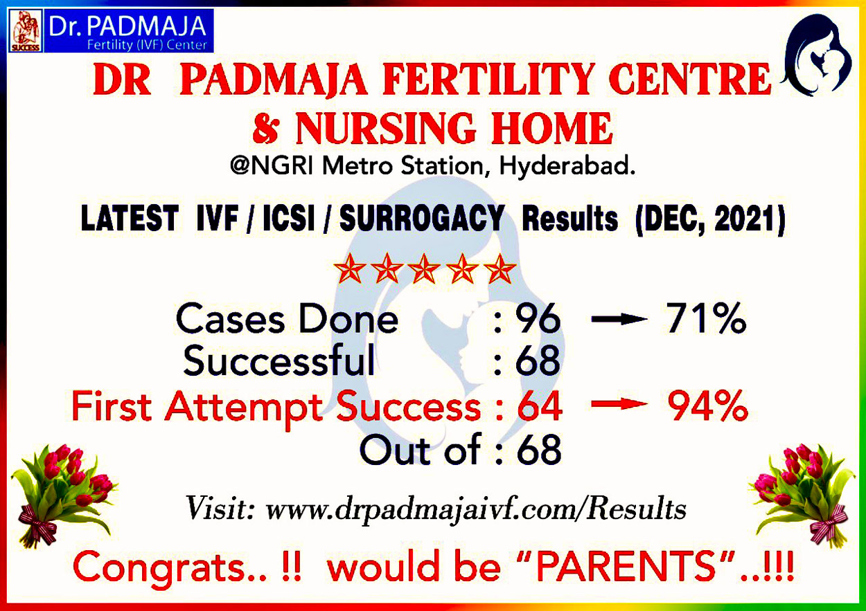 Dr. Padmaja Fertility Centre & Nurshing Home @ NGRI Metro Station, Hyderabd.